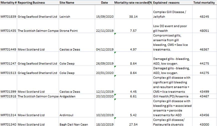 Chlamydia blog April 2021 #26 Chlamydia blog April 2021 #26