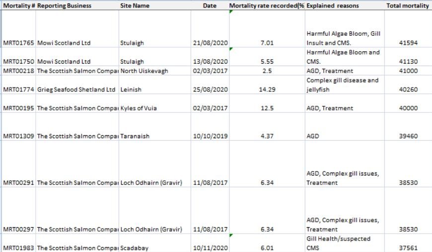 Chlamydia blog April 2021 #27 Chlamydia blog April 2021 #27