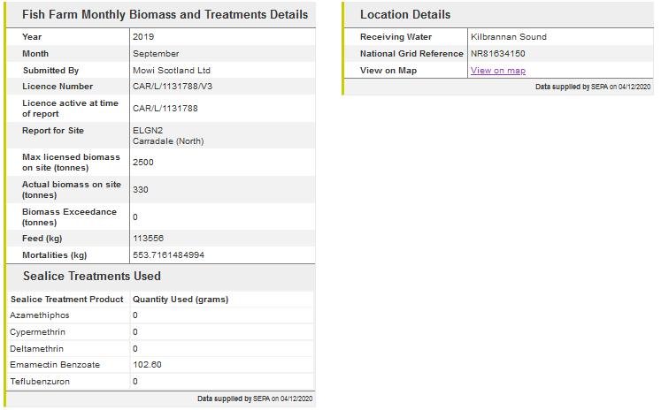 Euan McGrandle blog April 2021 #15 Euan McGrandle blog April 2021 #15