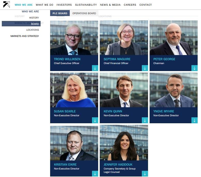 Benchmark PLC Board as of 18 May 2011 Benchmark PLC Board as of 18 May 2011