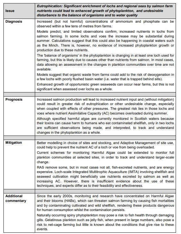 HAB blog June 2021 #22 HAB blog June 2021 #22