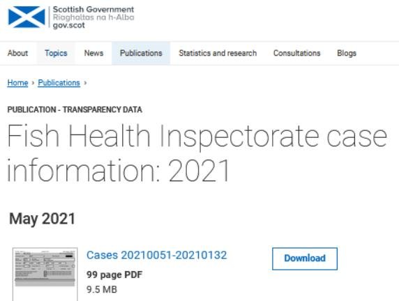 FHI May 2021 Spelve #1 FHI May 2021 Spelve #1