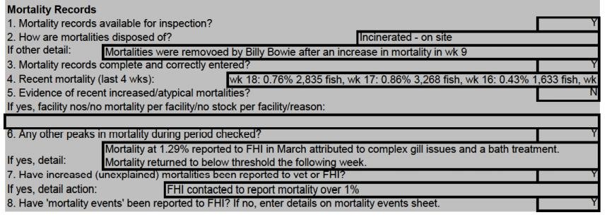 FHI May 2021 Spelve #5 FHI May 2021 Spelve #5
