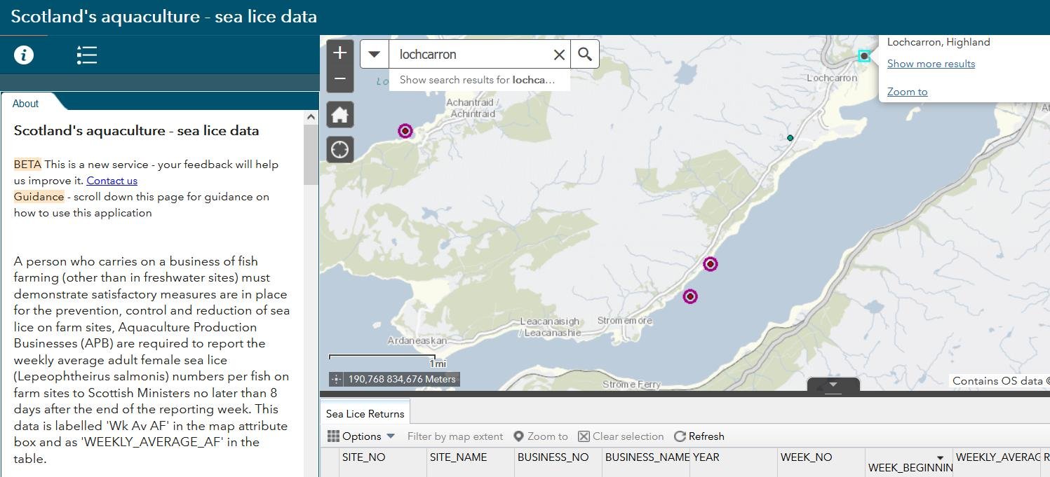 Lice data September 2021 #2
