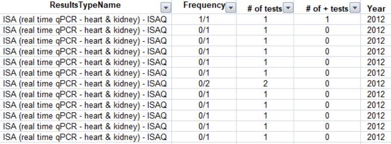 ISA FOI SG reply 1 Oct 2021 Excel #8 ISA types #7 ISA FOI SG reply 1 Oct 2021 Excel #8 ISA types #7