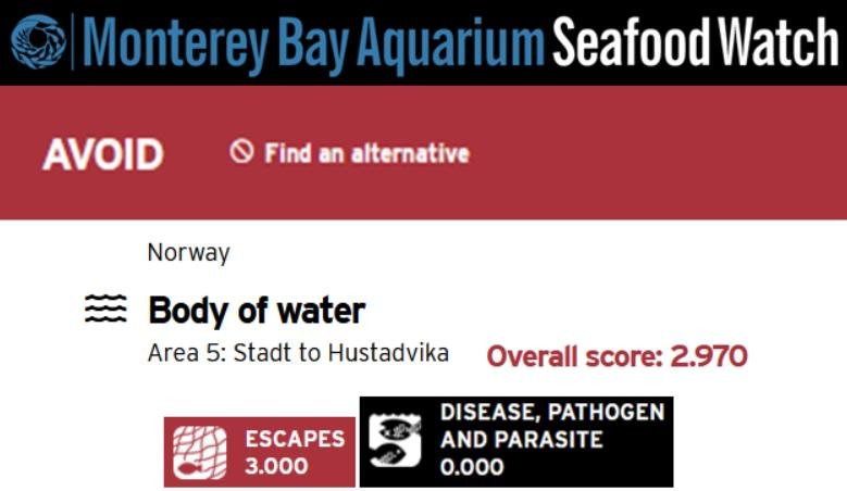 MBA Seafood Watch 6 Dec 2021 Avoid Worst ranked 1 to 19 #6 Norway Area 5