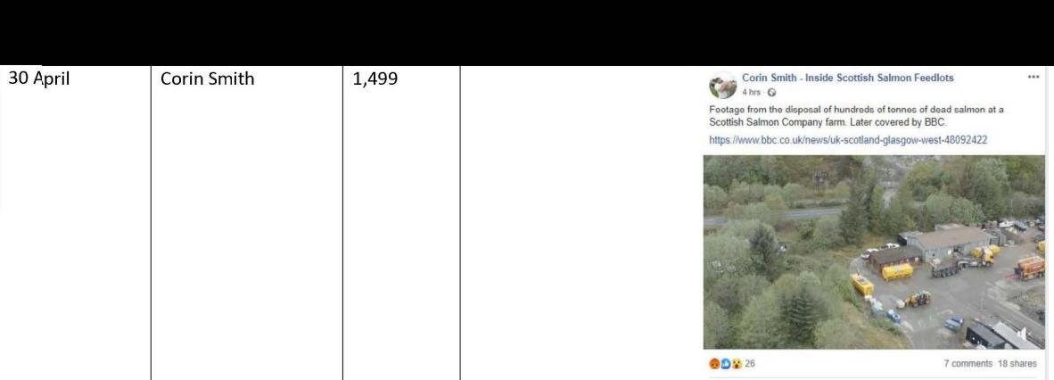 SSC PR activity report #3 SSC PR activity report #3