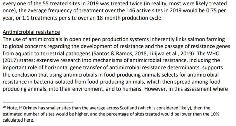 Antibiotics Seafood Watch 6 Dec 2021 #8 Antibiotics Seafood Watch 6 Dec 2021 #8