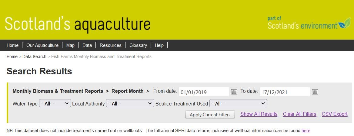 Wellboat Chemical Discharges Not Included