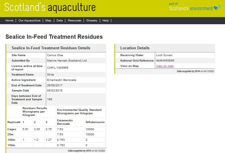 Emamectin exceedances #2 Camus Glas