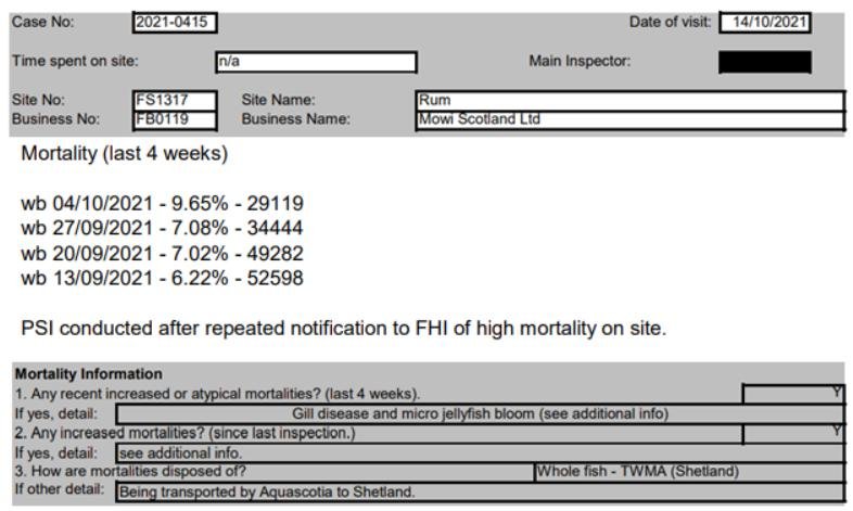 Aqua Scotia #1 Aqua Scotia #1