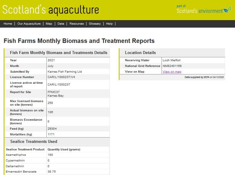 Toxic blog Jan 2022 #26