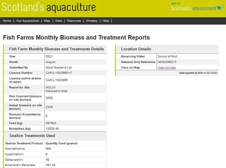 Toxic blog Jan 2022 #28