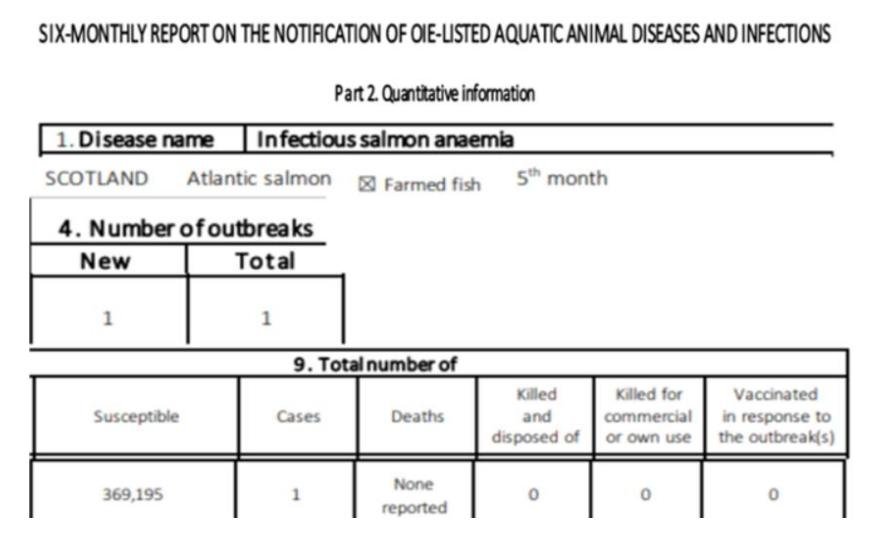 ISA FOI Backgrounder February 2022 #3