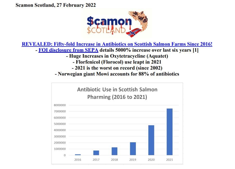 PR Antibiotics FOI disclosure SEPA 10 February 2022 issued on 27 Feb #1