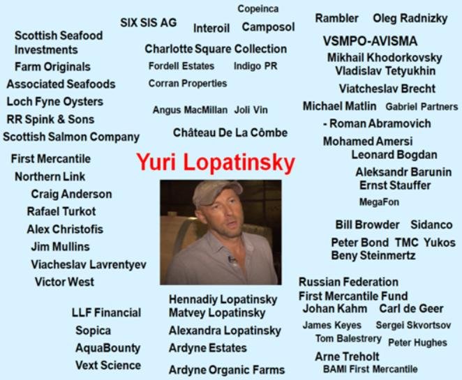 Yuri web April 2022 Yuri web April 2022