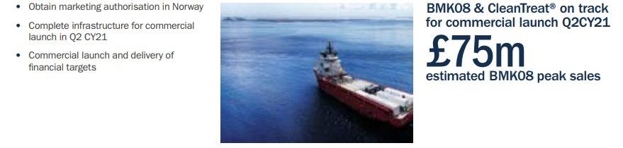 Norway Imidacloprid blog June 2021 #20