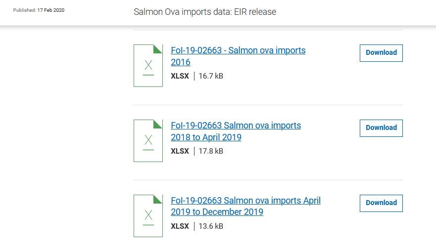 FOI 14 Feb 2020 #3 FOI 14 Feb 2020 #3