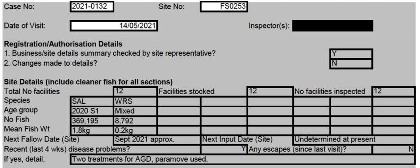 FHI May 2021 Spelve #4 FHI May 2021 Spelve #4