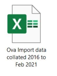 2016 to 2021 FOI data Excel icon