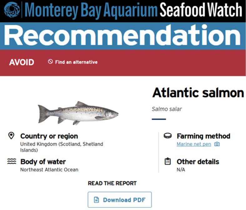 MBA Seafood Watch 6 Dec 2021 Avoid #1