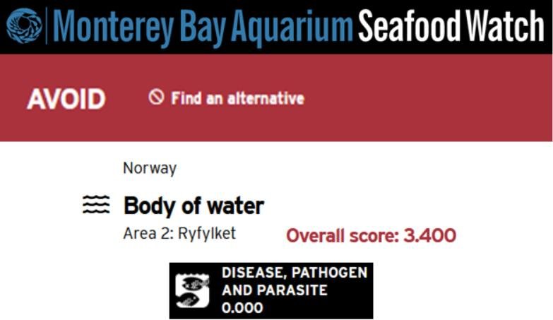 MBA Seafood Watch 6 Dec 2021 Avoid Worst ranked 1 to 19 #7 Norway Area 2