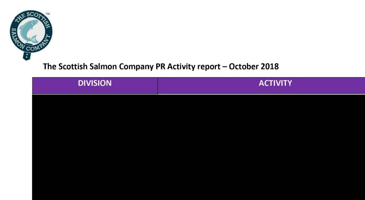 SSC PR activity report SSC PR activity report
