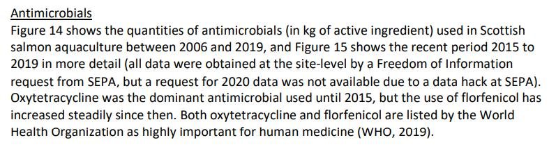 Antibiotics Seafood Watch 6 Dec 2021 #2 Antibiotics Seafood Watch 6 Dec 2021 #2