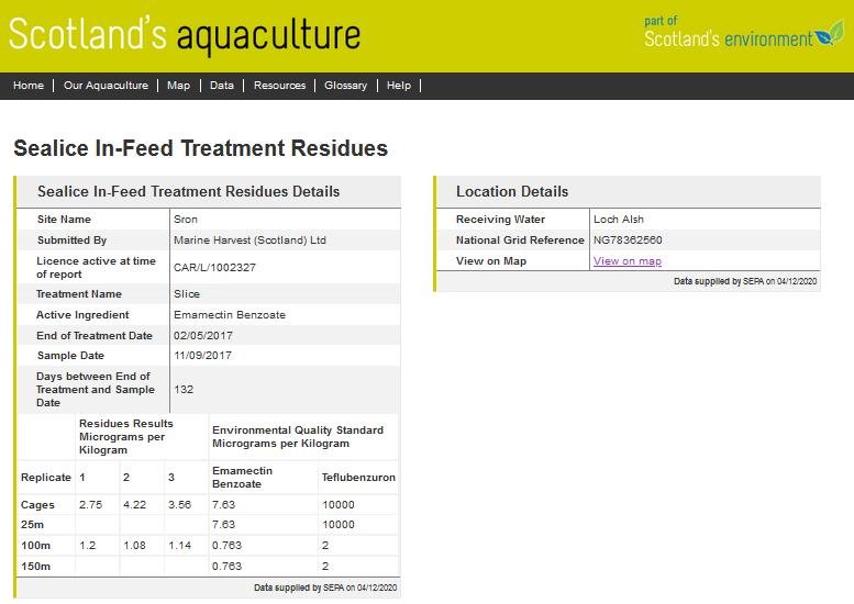 Emamectin exceedances #1 Sron