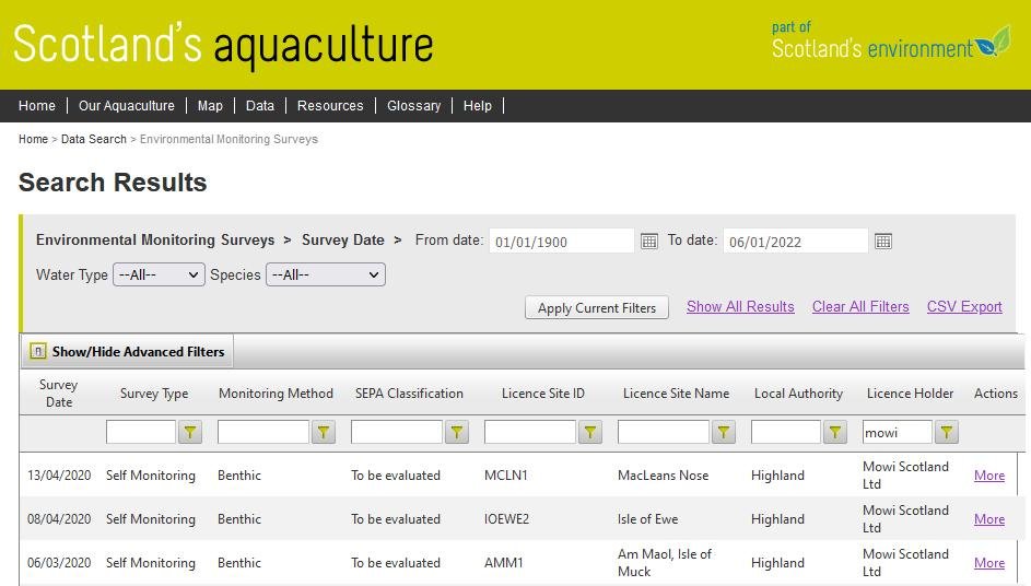 Unsatisfactory benthic surveys #6 to be evaluated