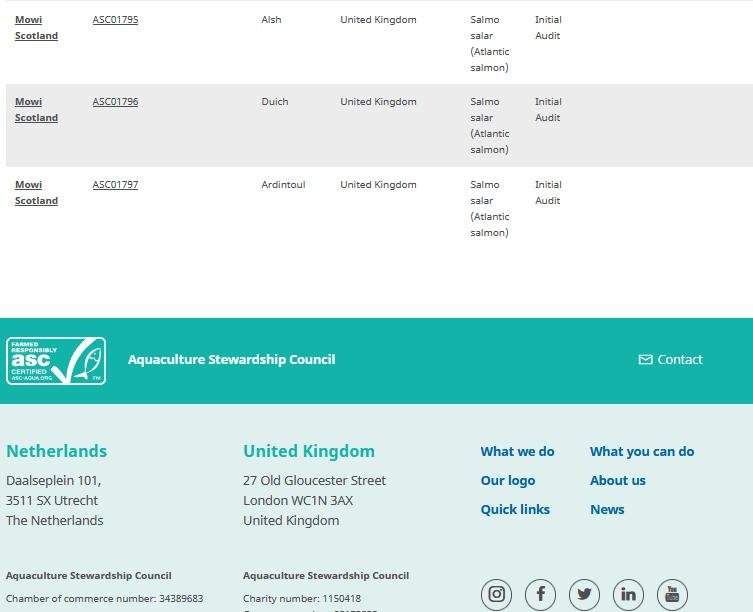 ASC list Jan 2022 #5 ASC list Jan 2022 #5