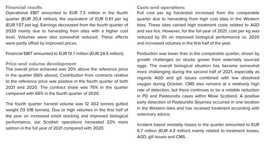 Q4 2021 blog #5 Q4 2021 blog #5