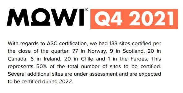ASC certification is 50% in Q4 2021 globally ASC certification is 50% in Q4 2021 globally