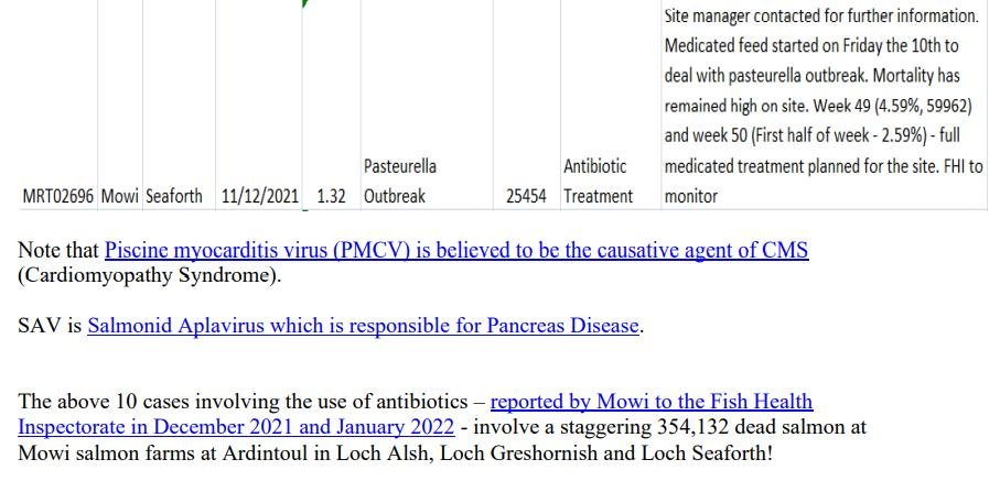 Media Backgrounder Mowi Antibiotic Increases 27 Feb 2022 #6