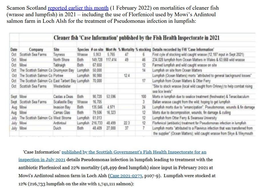 Media Backgrounder Mowi Antibiotic Increases 27 Feb 2022 #7
