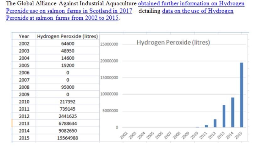 PR 15 March 2022 #14