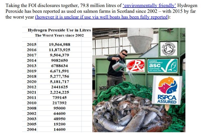 PR 15 March 2022 #15