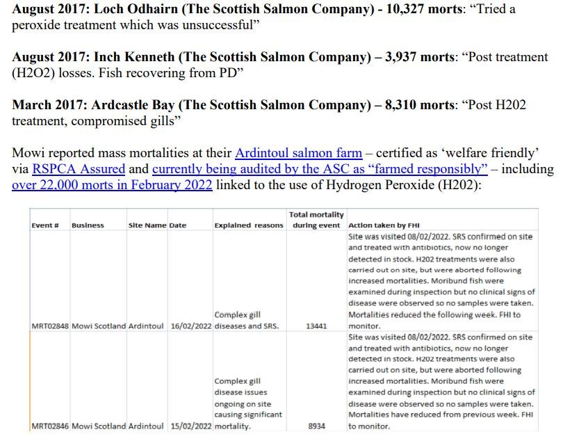 PR 15 March 2022 #18