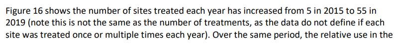 Antibiotics Seafood Watch 6 Dec 2021 #4 Antibiotics Seafood Watch 6 Dec 2021 #4