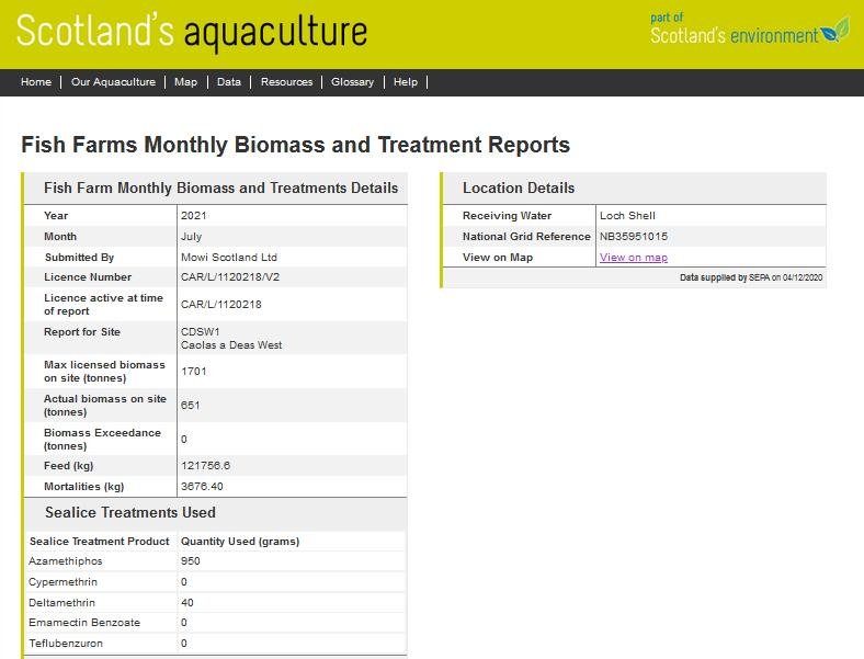 Host blog chemicals #18 Caolas West July