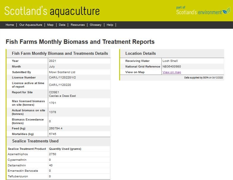 Host blog chemicals #18 Caolas East July