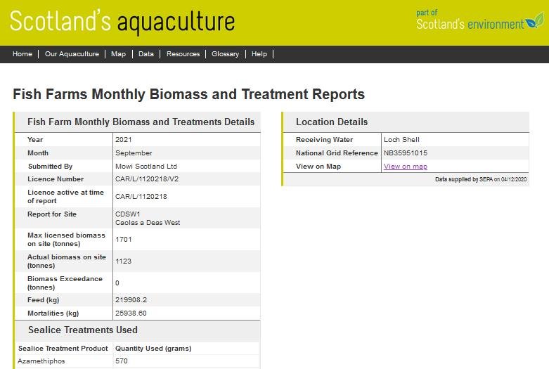 Host blog chemicals #18 Caolas West Sept
