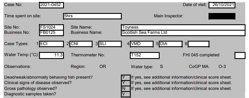 Toyness FHI Oct 2021 #1 Toyness FHI Oct 2021 #1