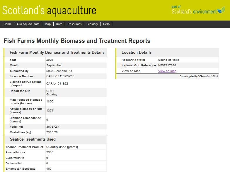 Toxic blog Jan 2022 #23