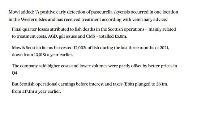 Q4 2021 blog #3 Q4 2021 blog #3