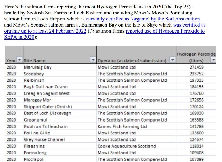 PR 15 March 2022 #11