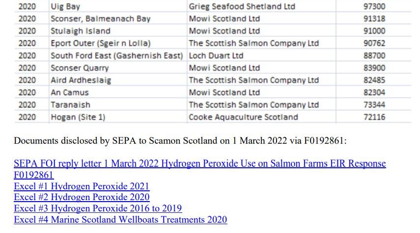 PR 15 March 2022 #12