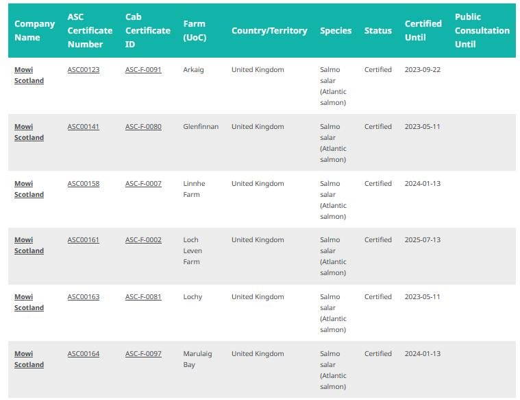 Greanem blog Aug 2022 #3