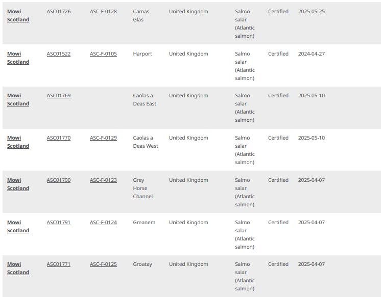 Greanem blog Aug 2022 #5