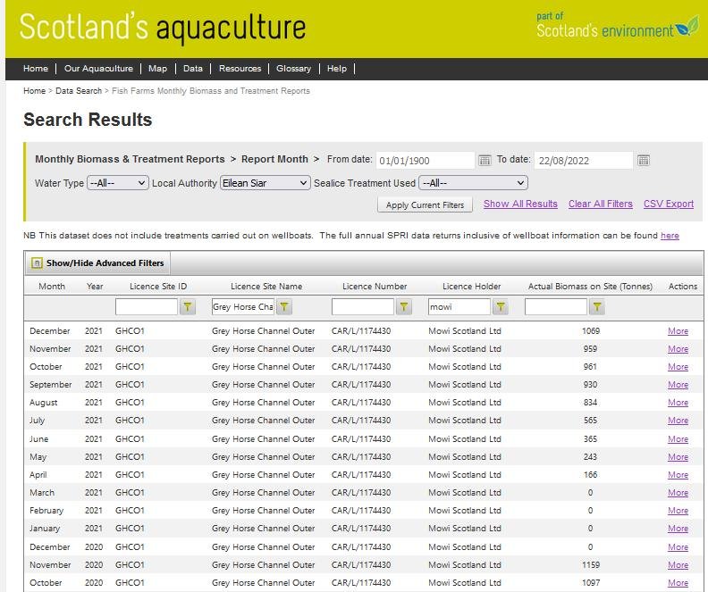 Greanem blog Aug 2022 #11